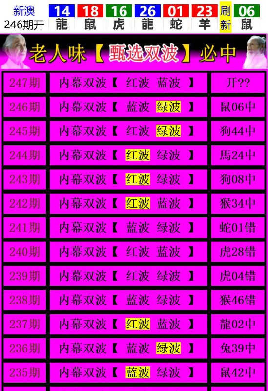 Image from post