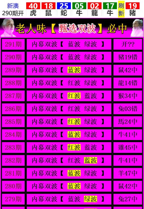 Image from post