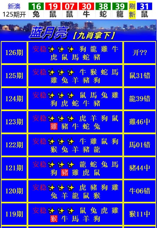 Image from post