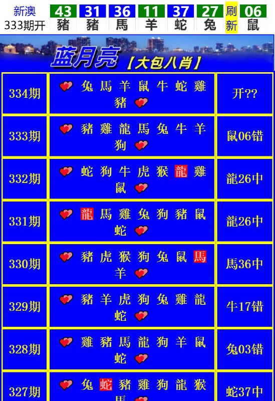Image from post