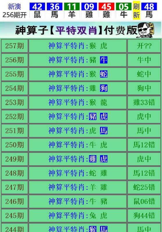 Image from post