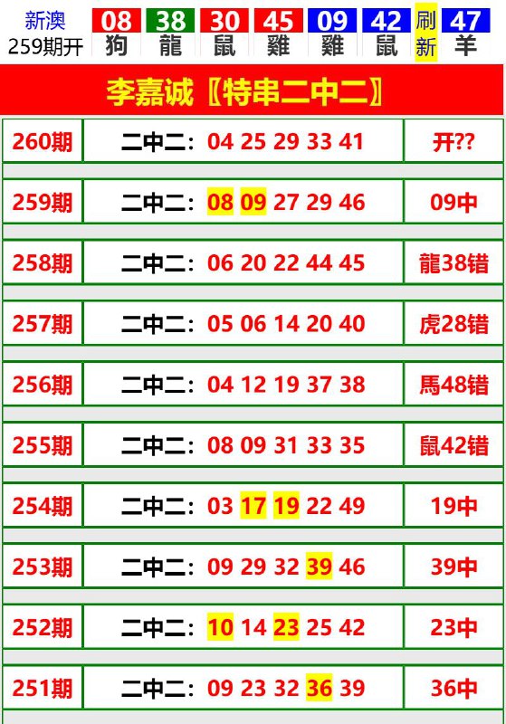 Image from post
