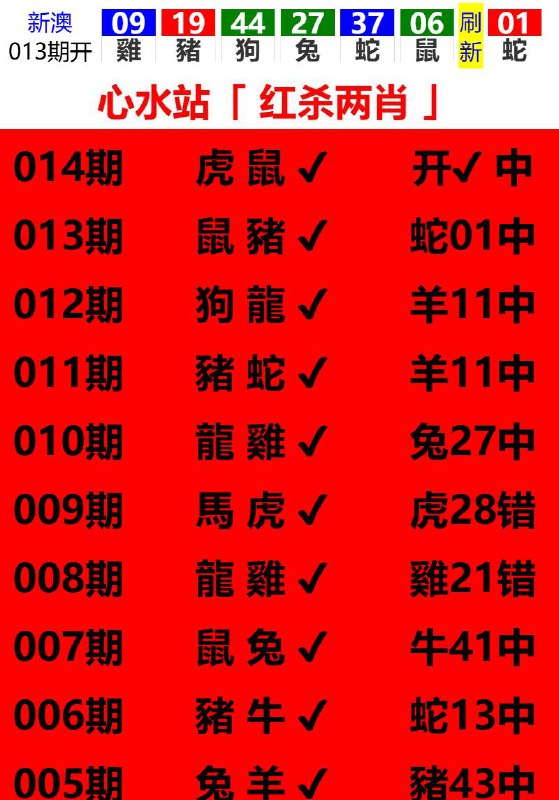 Image from post