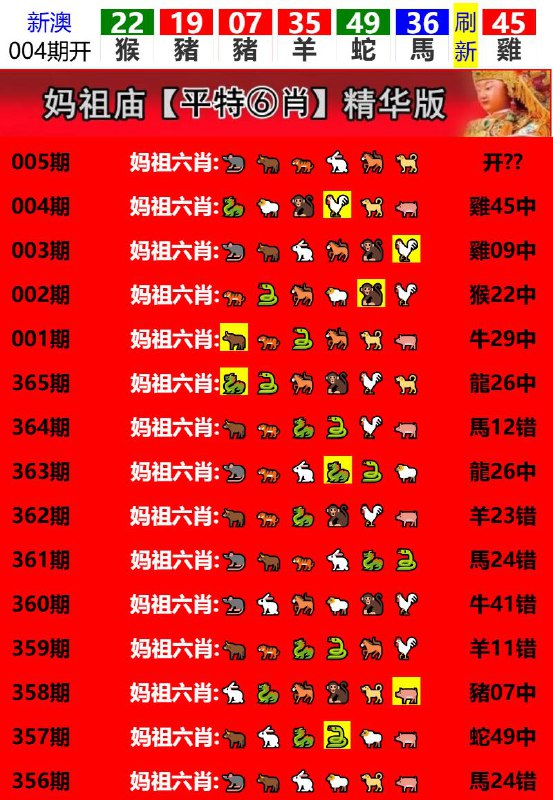 Image from post