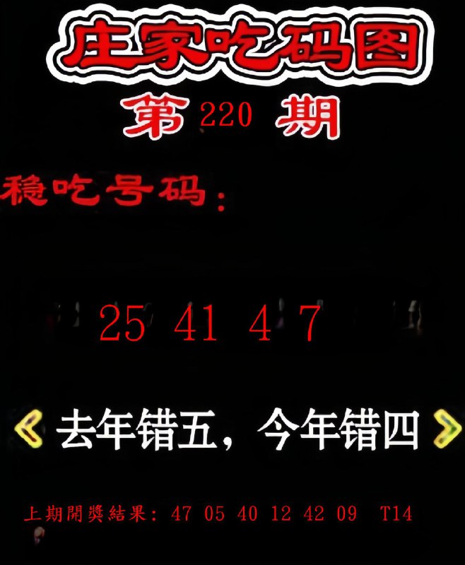 Image from post