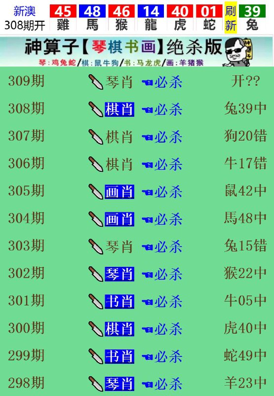 Image from post