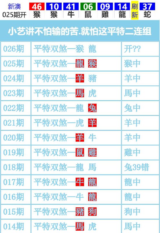 Image from post