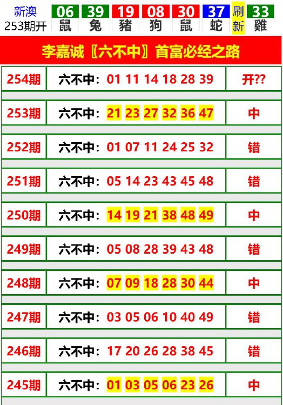 Image from post
