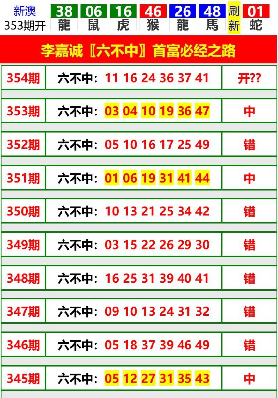 Image from post