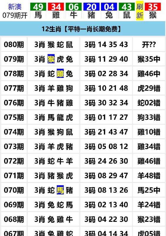 Image from post