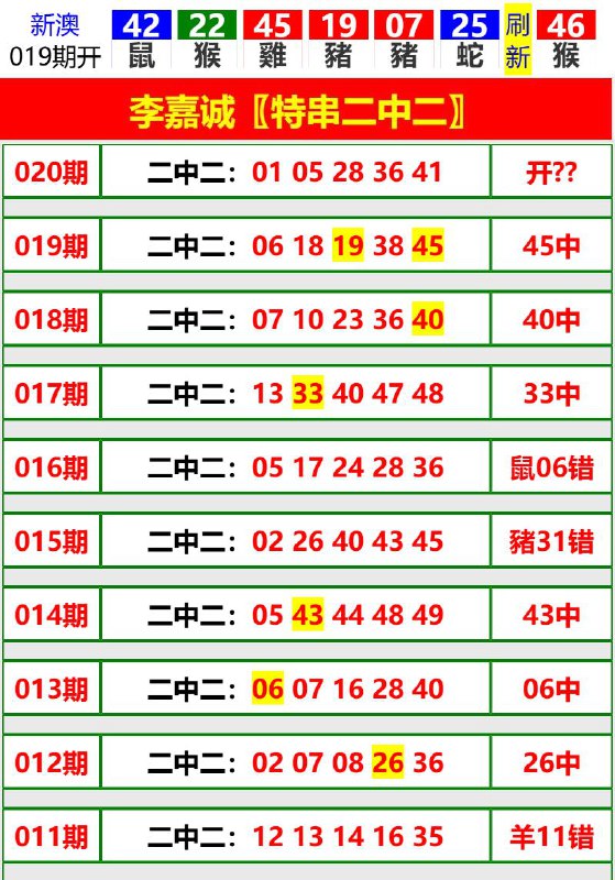 Image from post