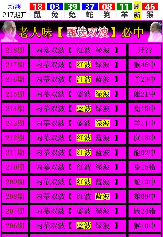 Image from post
