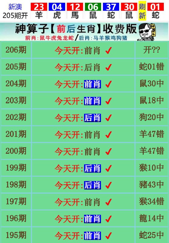 Image from post