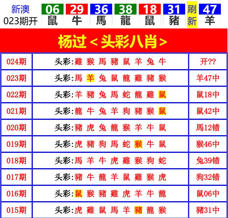 Image from post