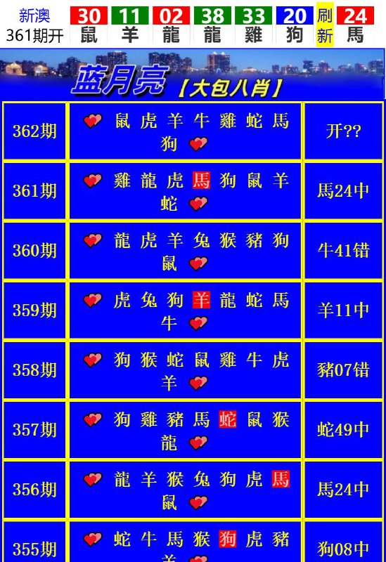Image from post
