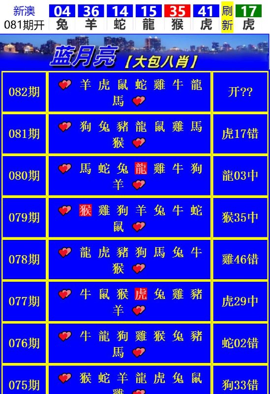 Image from post