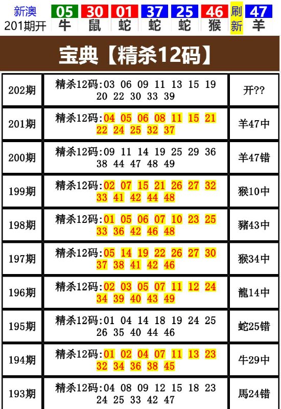 Image from post