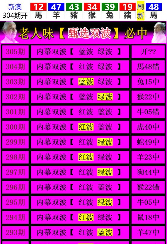 Image from post