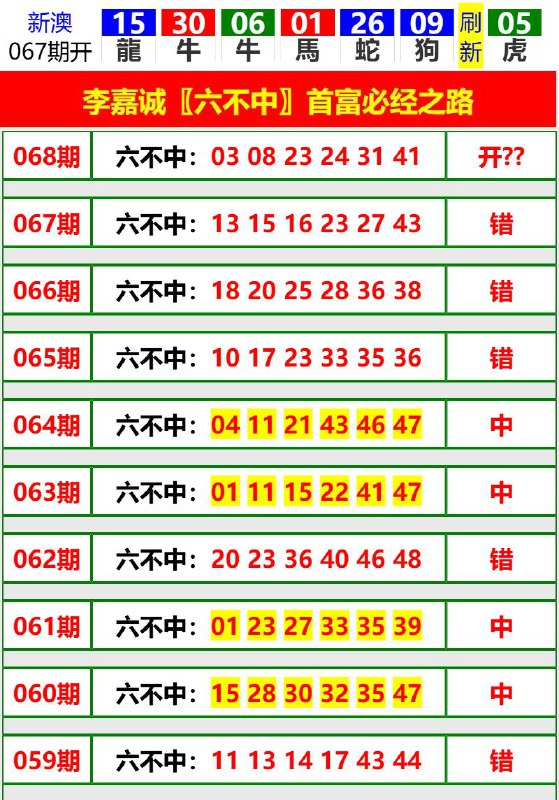 Image from post