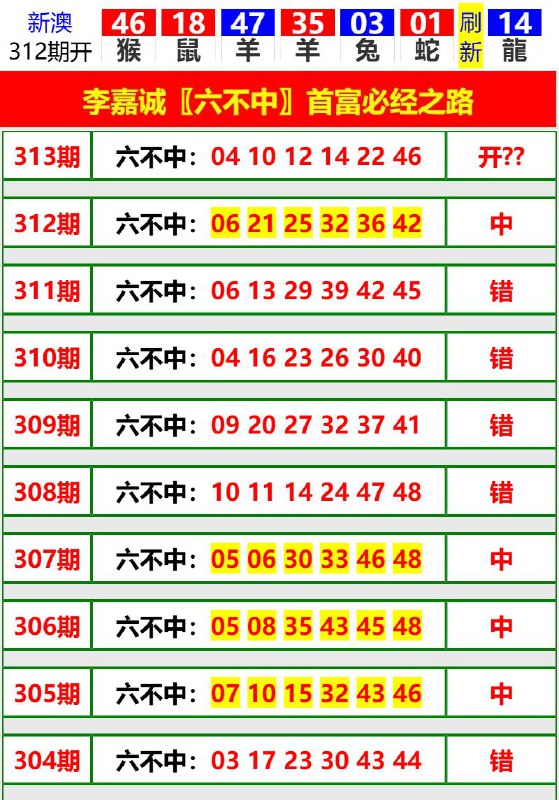 Image from post