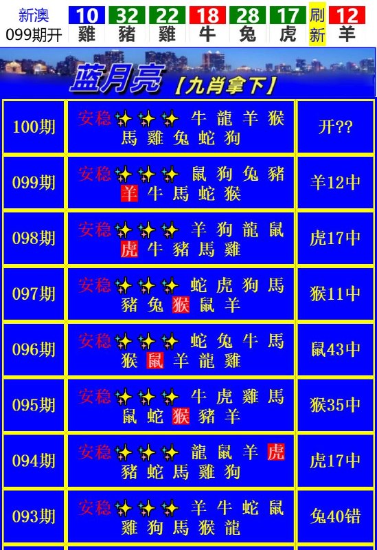 Image from post