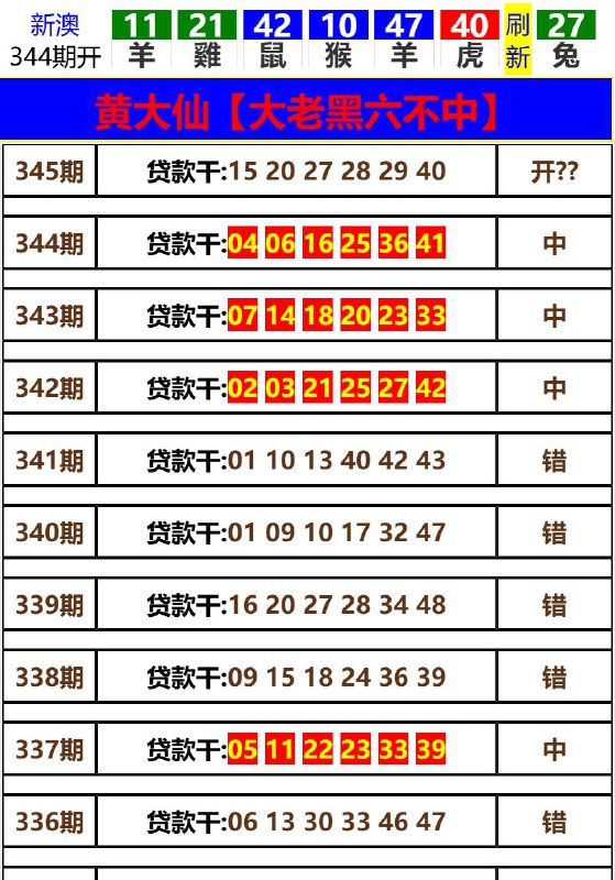 Image from post