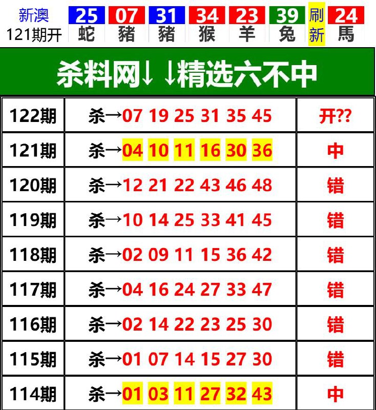 Image from post