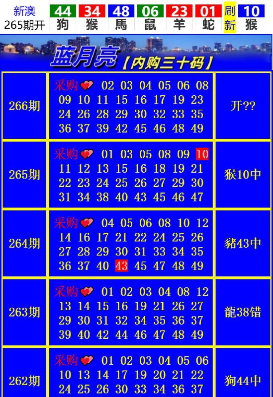 Image from post