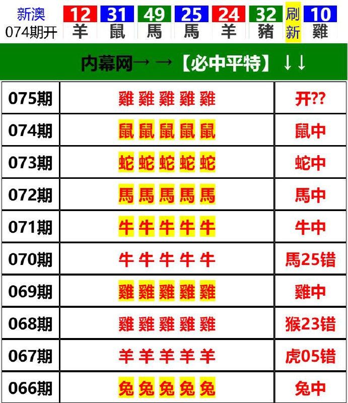 Image from post