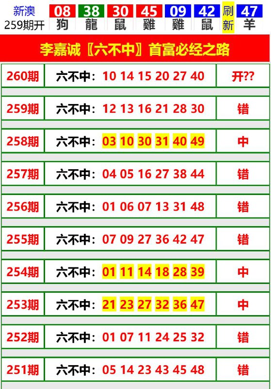 Image from post