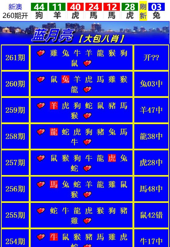 Image from post