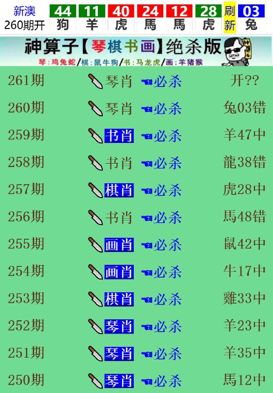Image from post