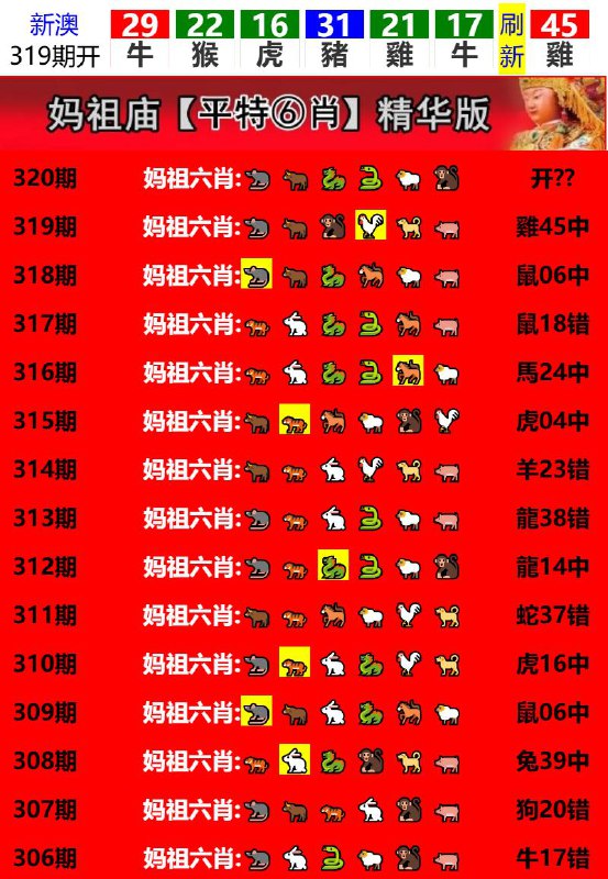 Image from post
