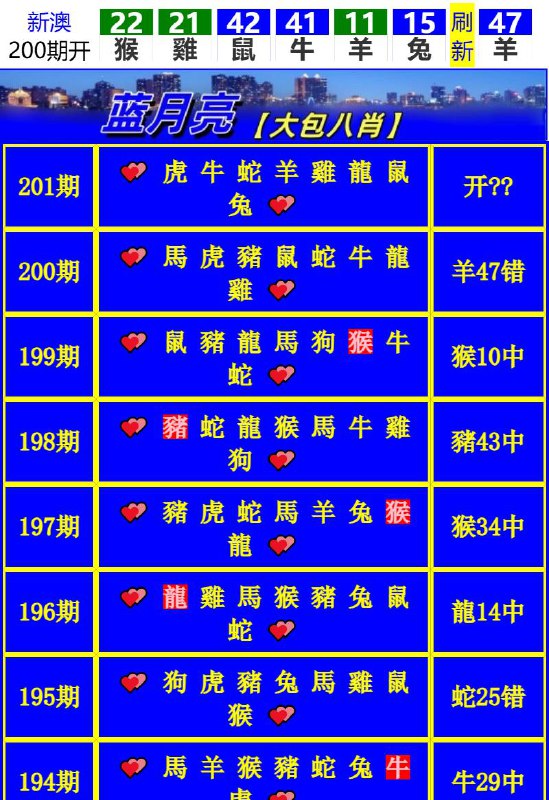 Image from post