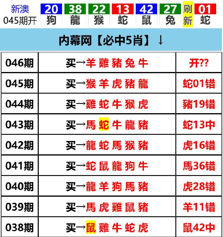 Image from post