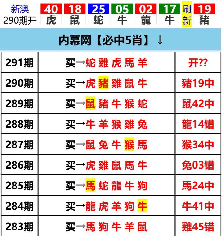 Image from post