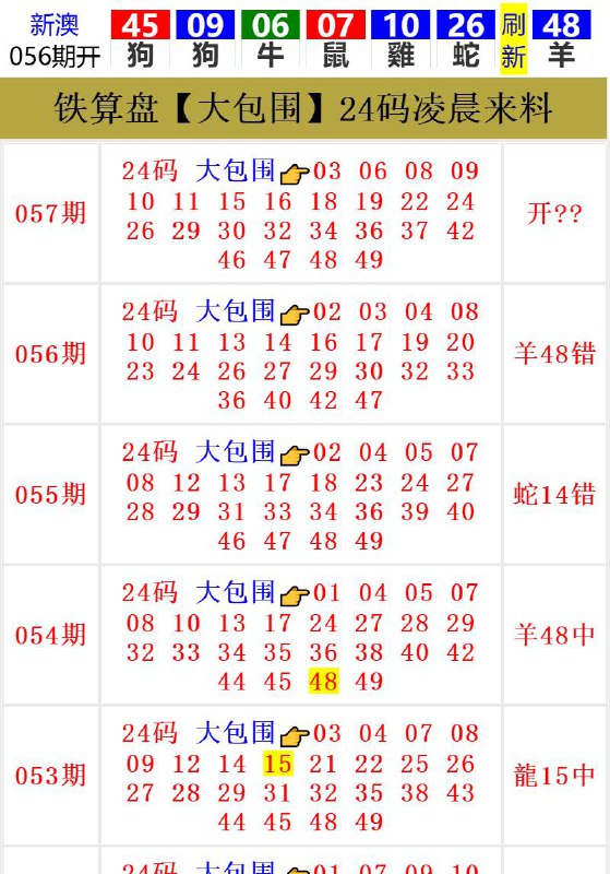 Image from post