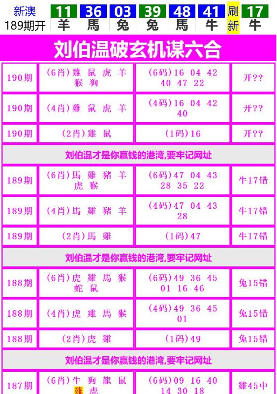 Image from post