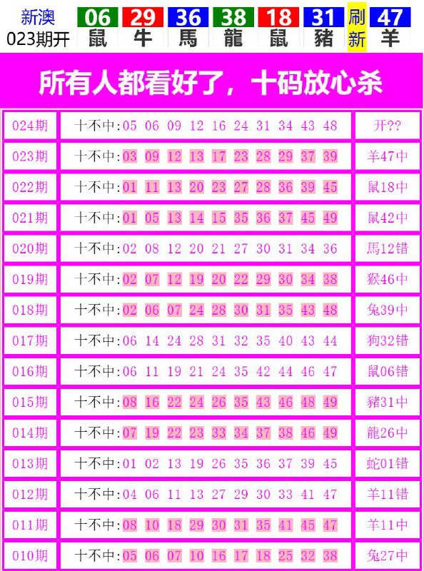Image from post