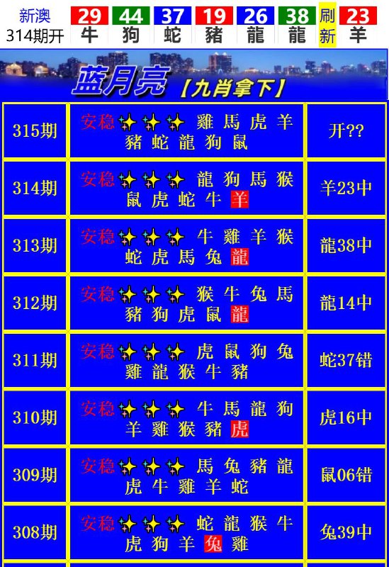 Image from post