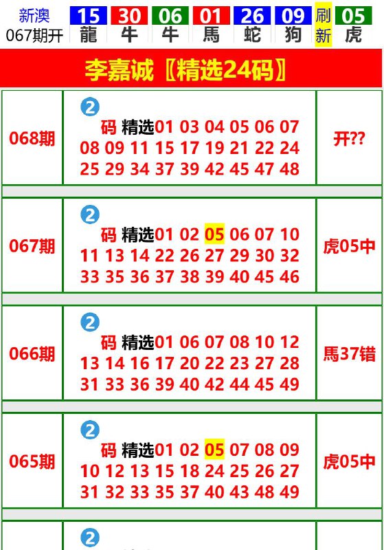Image from post