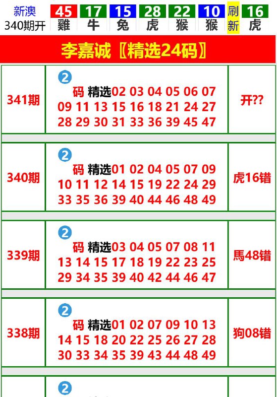 Image from post