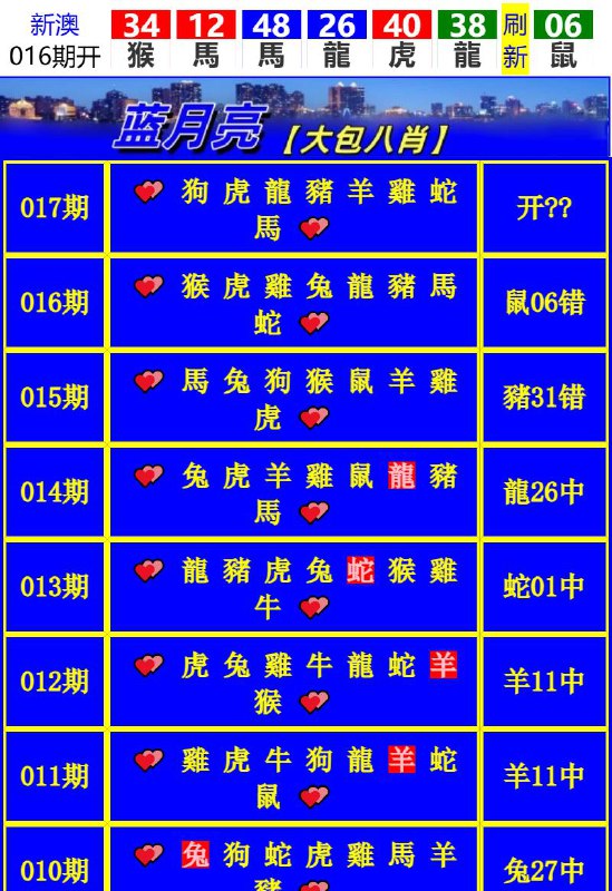 Image from post