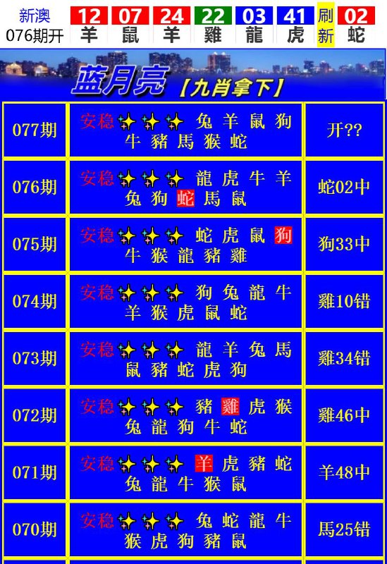 Image from post