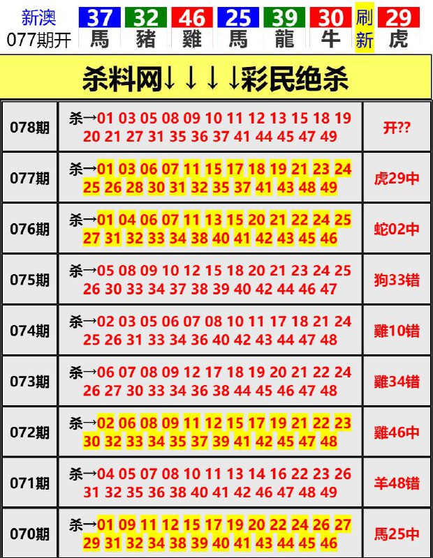 Image from post