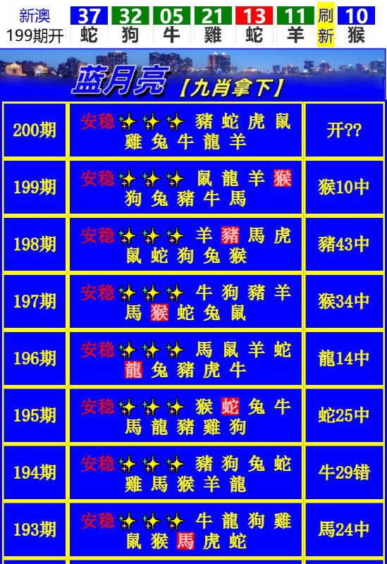 Image from post