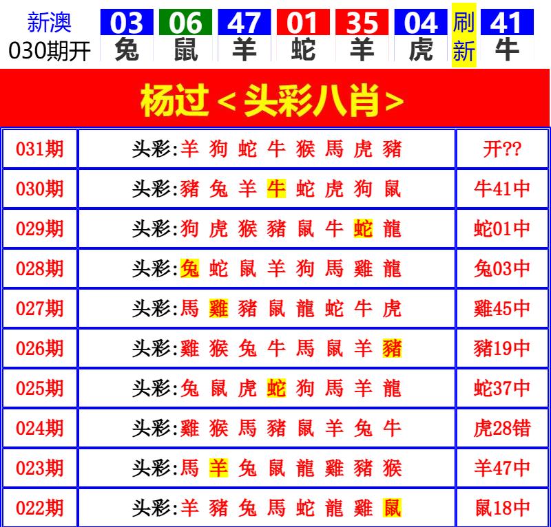 Image from post