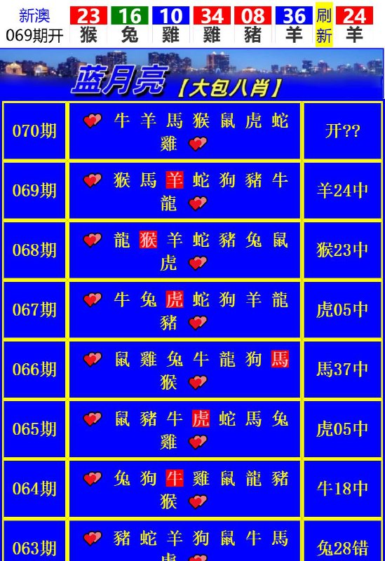 Image from post