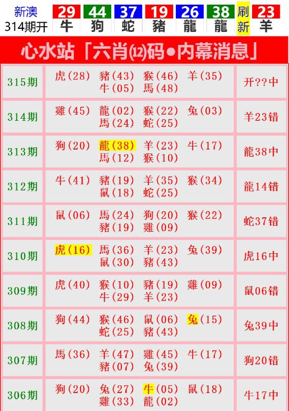 Image from post