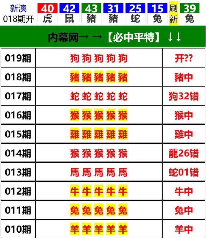 Image from post